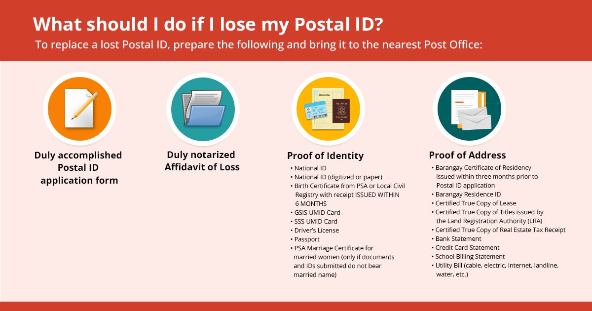 Lost postal ID replacement fee